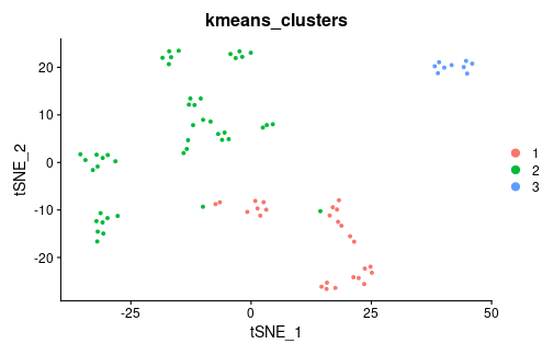 plot of chunk ecs