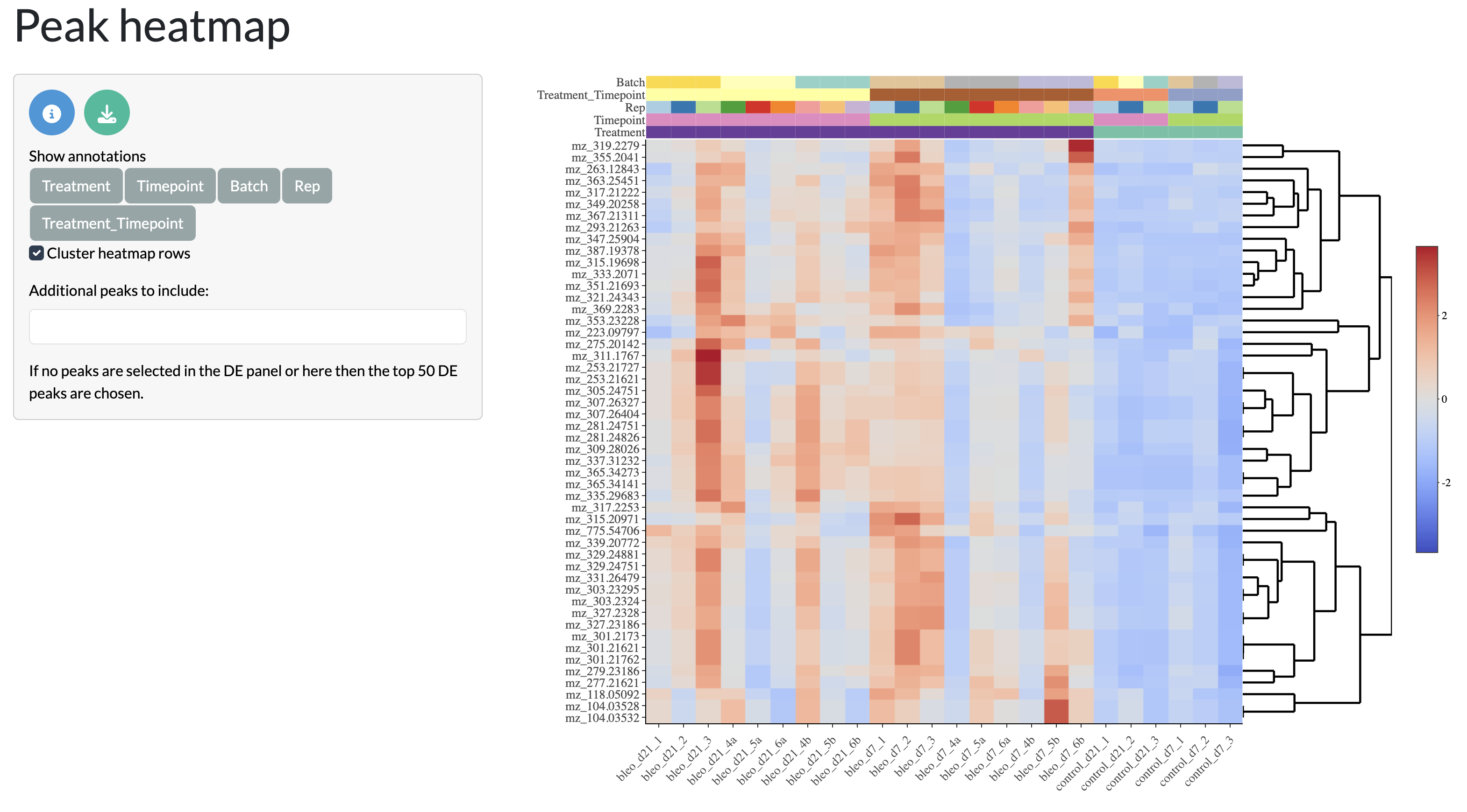 DA summary tab - Heatmap