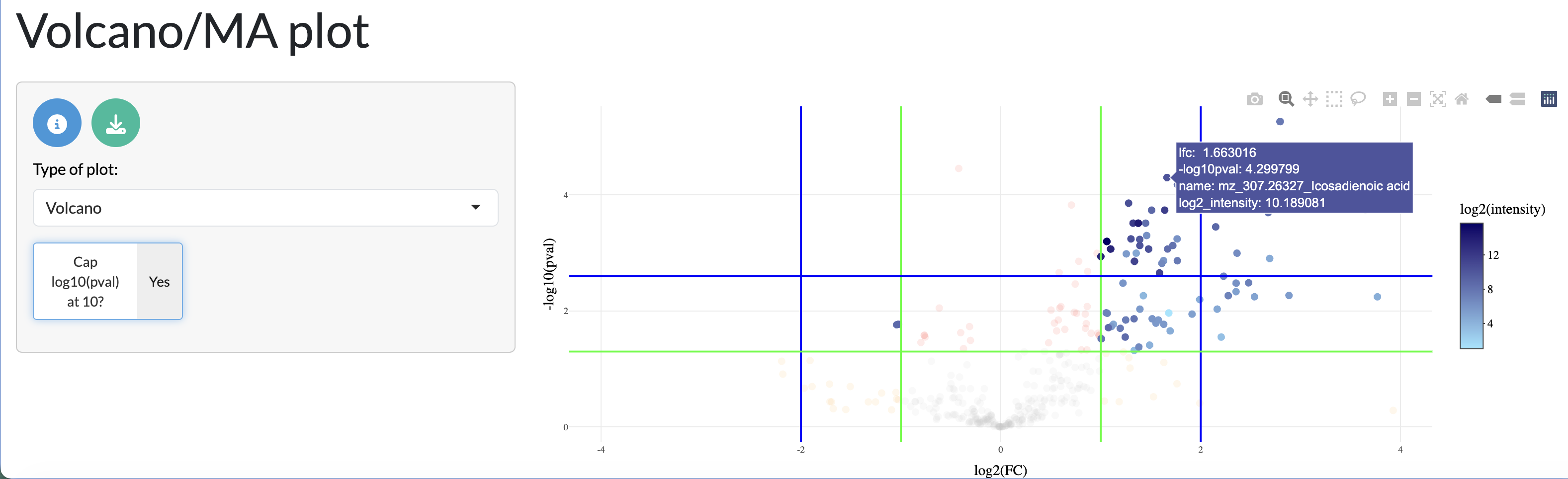 DA summary tab - Volcano plot