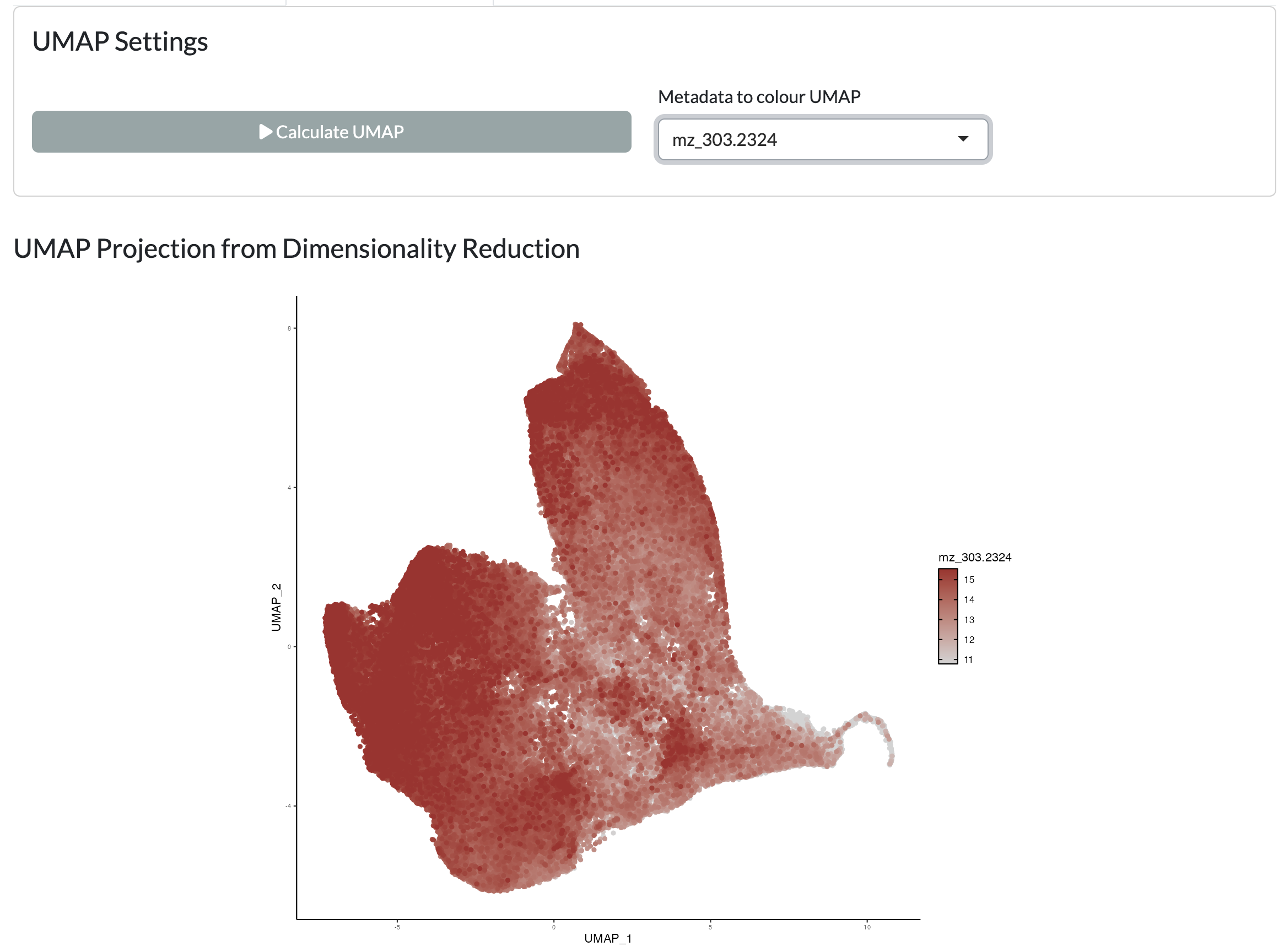 Dimensionality reduction - UMAP